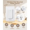 Garbage Disposal Wireless Switch Remote Control Outlet, 15A/1500W Plug-in Power,