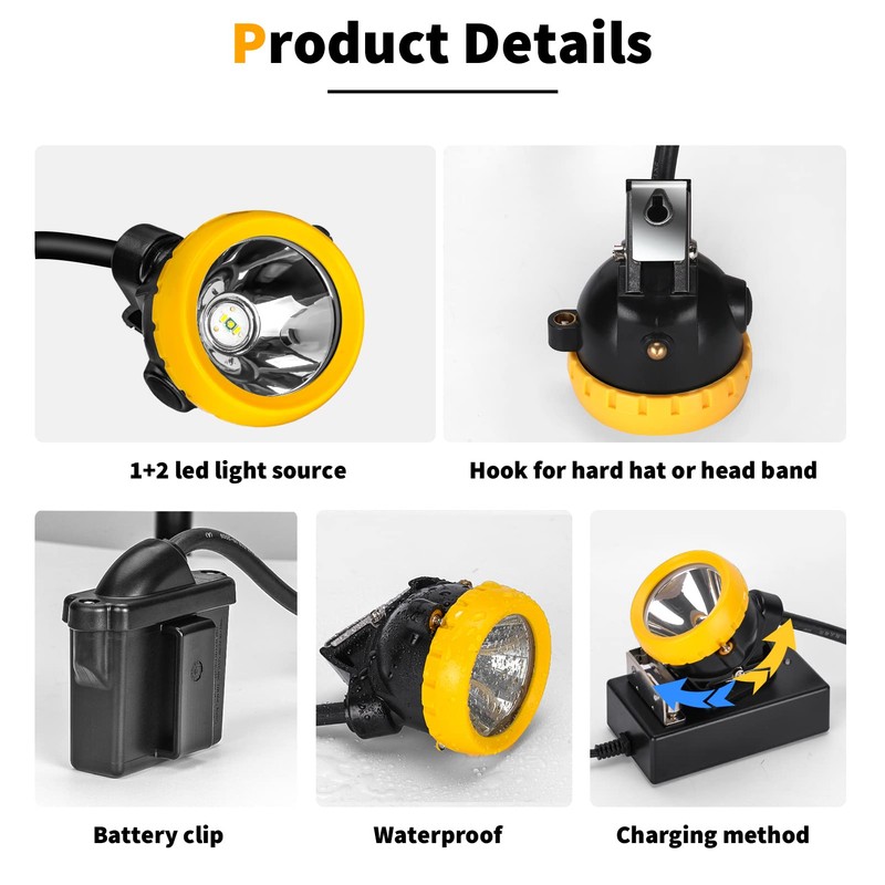 Rechargeable LED Mining Headlamp Hard Hat Light – Explosion-Proof Waterproof