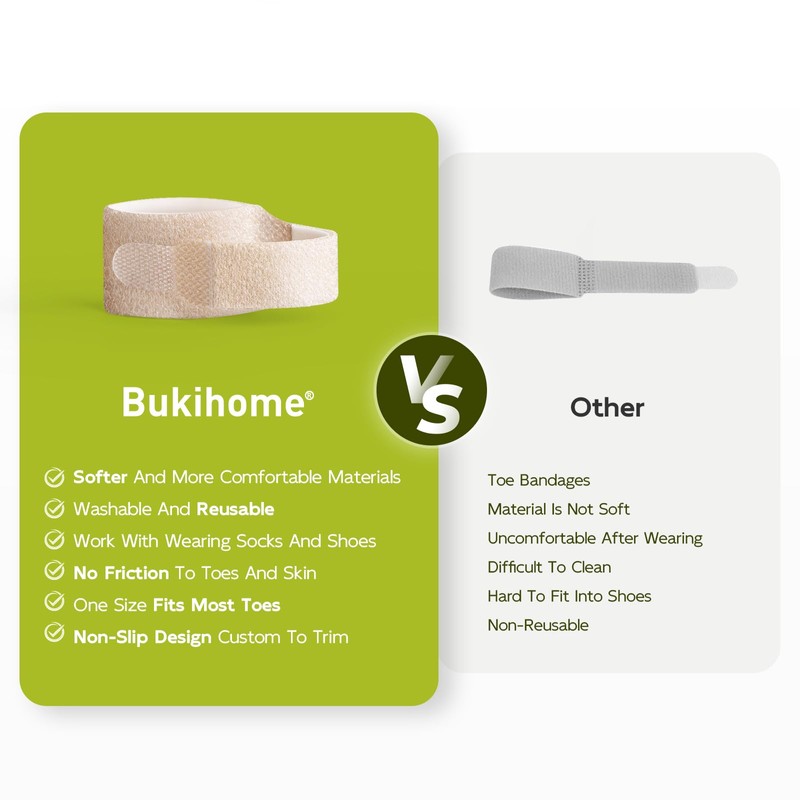 Bukihome Hammer Toe Straightener - 8 Pack Toe Corrector Splints