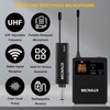 MICNAUX Wireless Lapel Microphone System with Headset & Lavalier Mics,