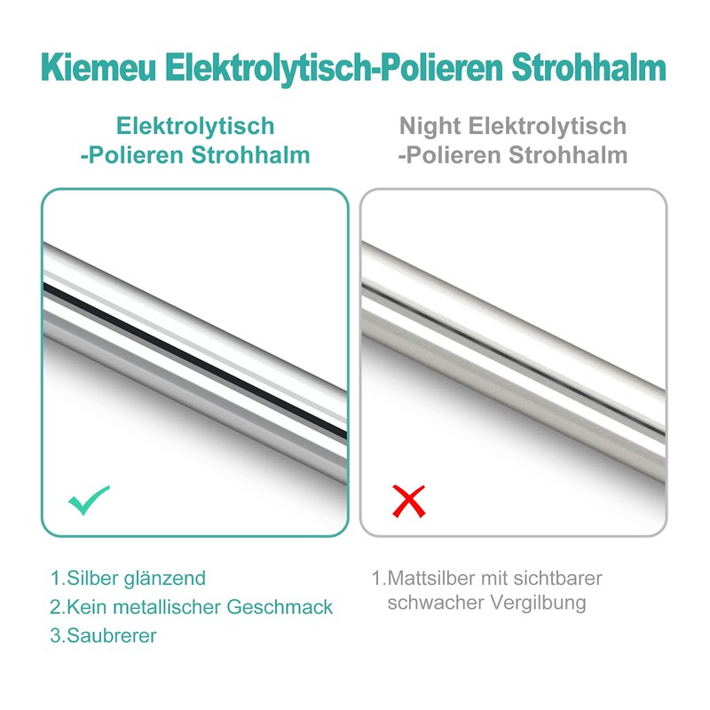 Kiemeu Cannucce Corte In Acciaio Inox Riutilizzabili Per Gin E
