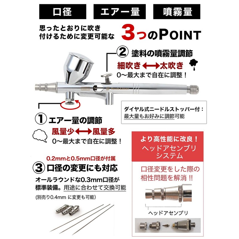 RAYWOOD PROFIX Airbrush TH-C01 Handpiece (Integrated Cup), Fits 0.2-0.5 Calibers,