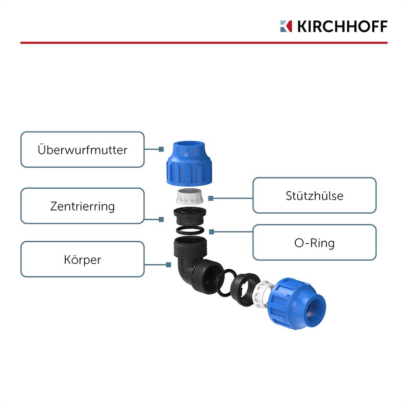 KIRCHHOFF Connection angle 90°, plastic, 20 x 20 mm, for