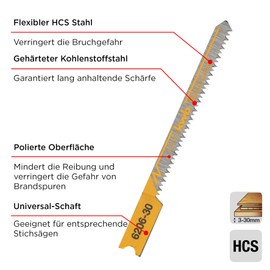KWB jigsaw blades Woodworking Shaft 6206 – 30