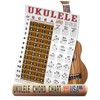 Ukulele Fretboard Notes & Chord Chart Instructional Poster GCEA Tuning