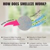 SMELLEZE Natural Skunk Smell Removal Deodorizer: 2 lb. Powder Get