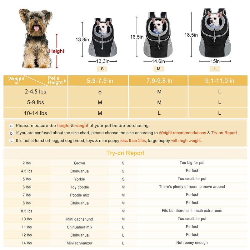 WOYYHO Pet Dog Carrier Backpack with Storage Pockets Small Dog