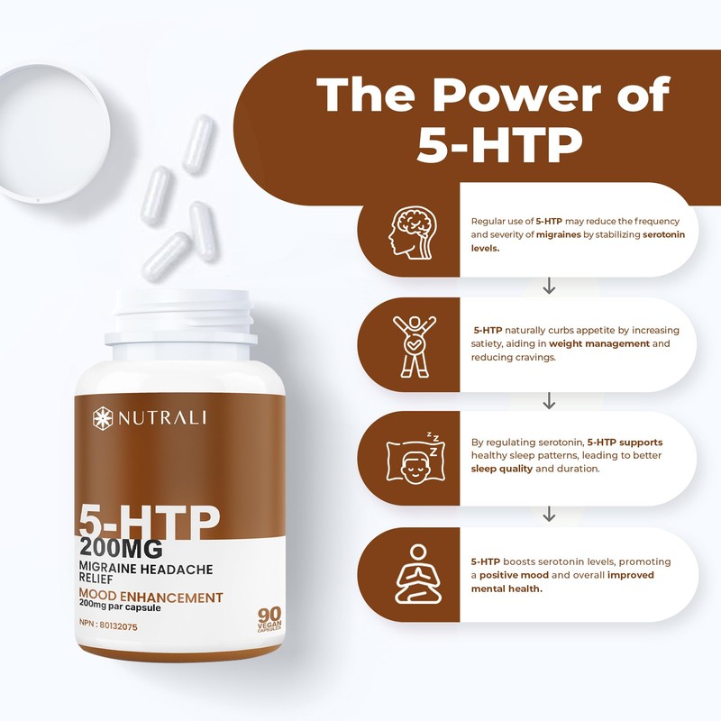 New MAX POTENCY 5htp 200mg Capsules, Improved Mood. Stress Relief,