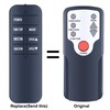 TCNOUMT Replacement Remote Control for Putnen GUGTTR HJDFGSS CITYSPORTS Under