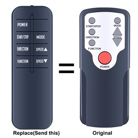 TCNOUMT Replacement Remote Control for Putnen GUGTTR HJDFGSS CITYSPORTS Under Desk Electric Stepper, Elliptical Machine