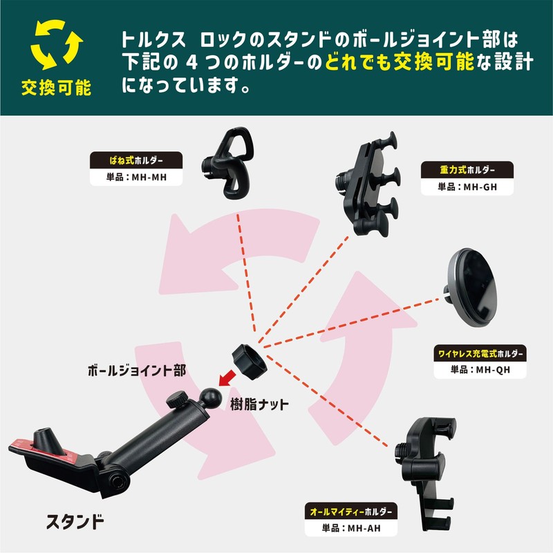 Eve Design MH-GH Gravity Holder for FLAP CLIP / TORKSLOCK
