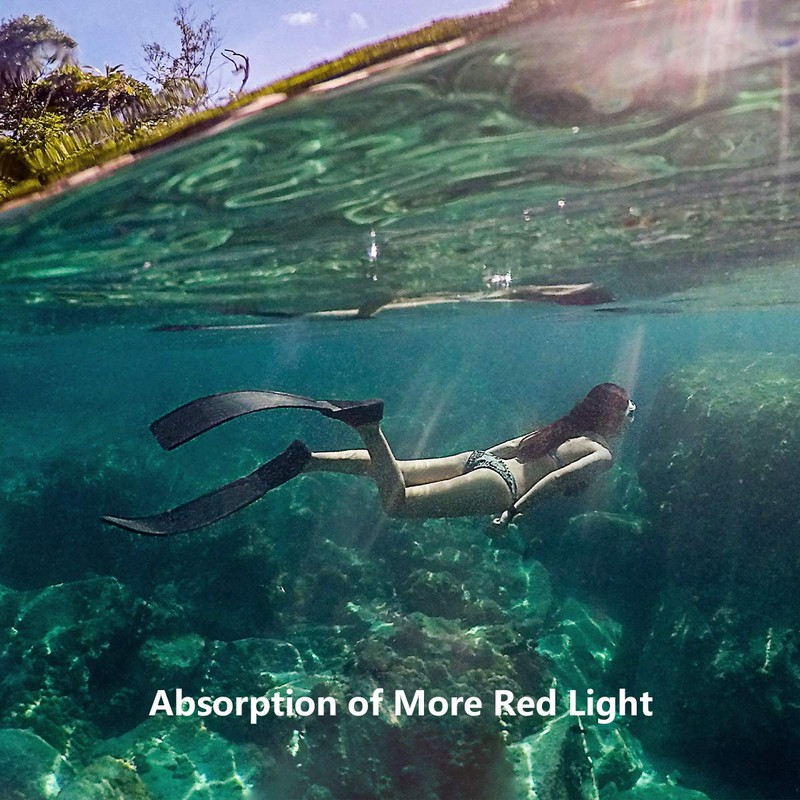 PGYTECH Filter for OSMO ACTION (Diving Filter)