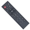 A95X Replace Remote Control fit for Android TV BoxTX92 TX95