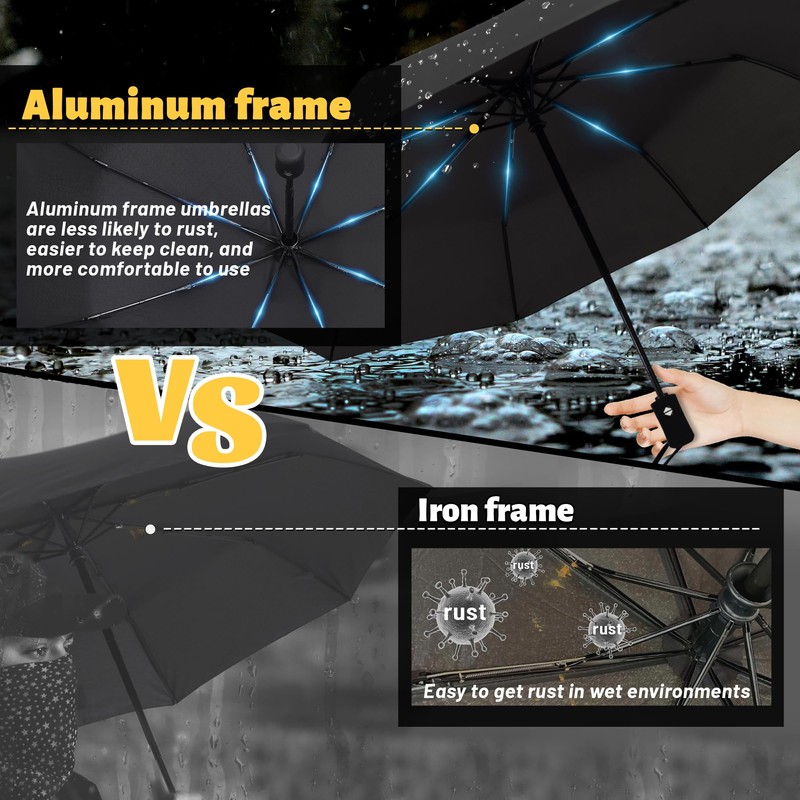 SY COMPACT Windproof Umbrella Automatic Umbrellas Collapsible Compact Umbrella-Starry Sky