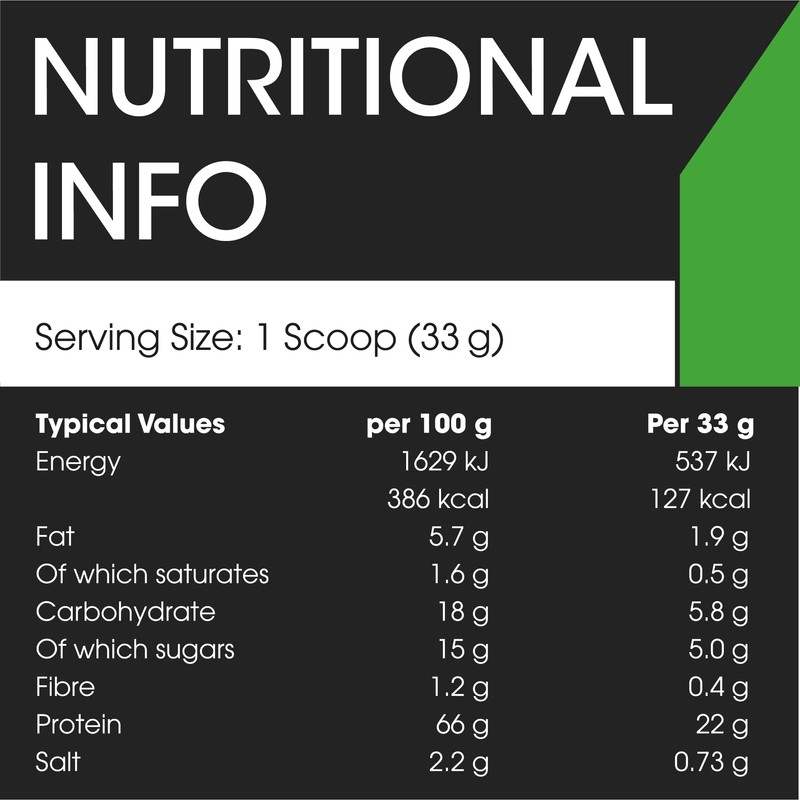 Protein Dynamix - 3XP Whey Protein Powder - Whey, Pea