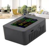 Air Quality Monitor Carbon Dioxide Detector Accurate Tester for CO