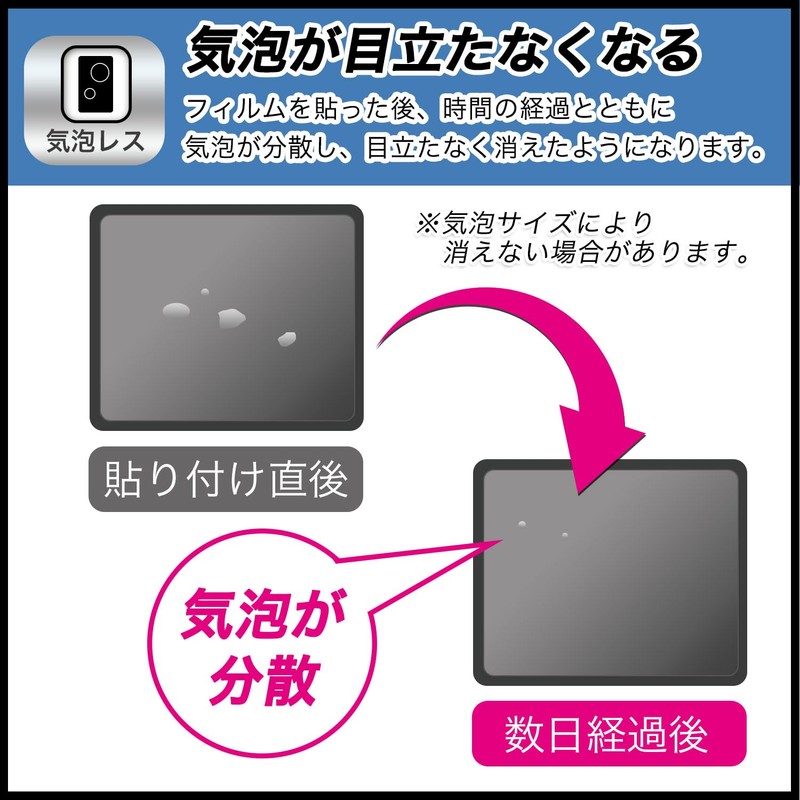 FILMEXT Film, Rattle! First Anpanman PC Screen Protective Film Beautiful