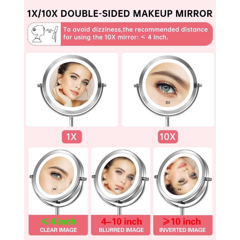 Gospire 7" Lighted Makeup Mirror with Magnification 10X/1X Double Sided,