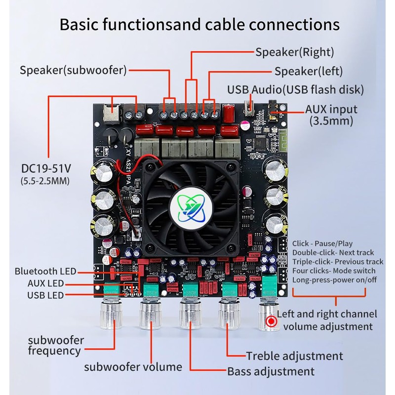 HIFIDIY LIVE AS21 TPA3255 Bluetooth 5.2 2.1 Channel Subwoofer Power
