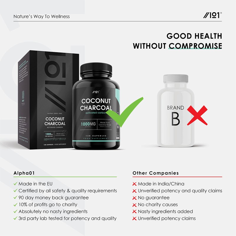 Activated Coconut Charcoal 1000mg | Made from Thai Coconut Shells