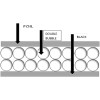 IES REFLECTIVE BLACK / SILVER FOIL Double BUBBLE Foil Insulation