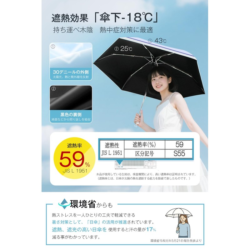 【JIS Certified UV Cut Rate 100% & Complete Light Blocking】Ultra