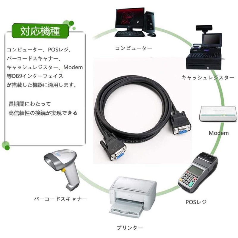 DTECH RS232C Serial Cable 5m Crossover Cable Null Modem Cable