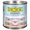 Bondex Chalk Paint, pink