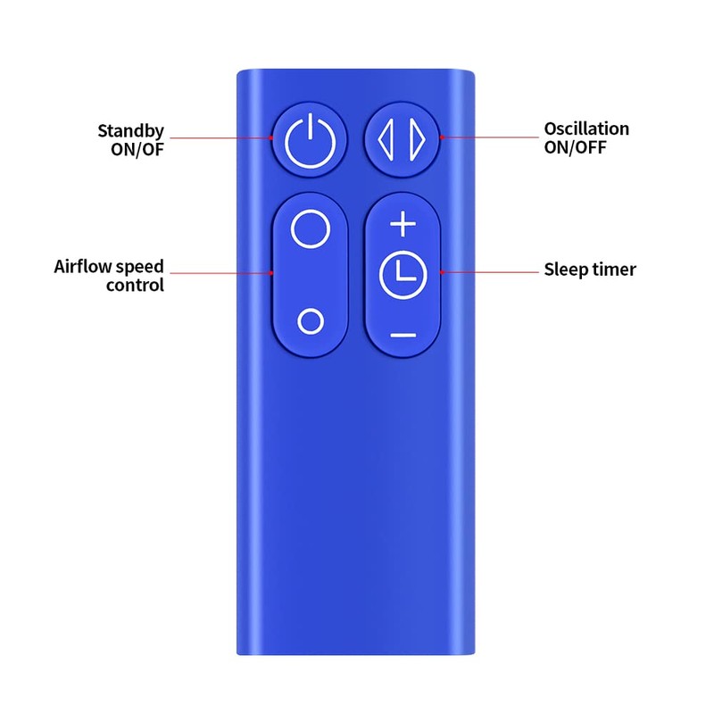 TCNOUMT Fan Remote Control Compatible with Dyson TP01 TP00 AM11