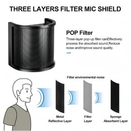 Universal Metal Mesh Microphone Pop Filter,Studio Recording Filter,Adjustable Microphone Pop Shield, Microphone Wind Cover Accessory,Suitable for Most Microphones