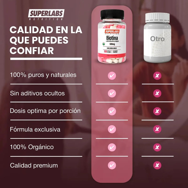 Biotina 500 mg Superlabs Nutrition 100 Cápsulas Suplemento Alimenticio para