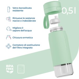 Wessper Borraccia con filtro dell'acqua in vetro da 500 ml, bottiglia con filtro Actitex Disc, riduce il cloro, contatore di cambio filtro, borraccia senza bpa – Menta