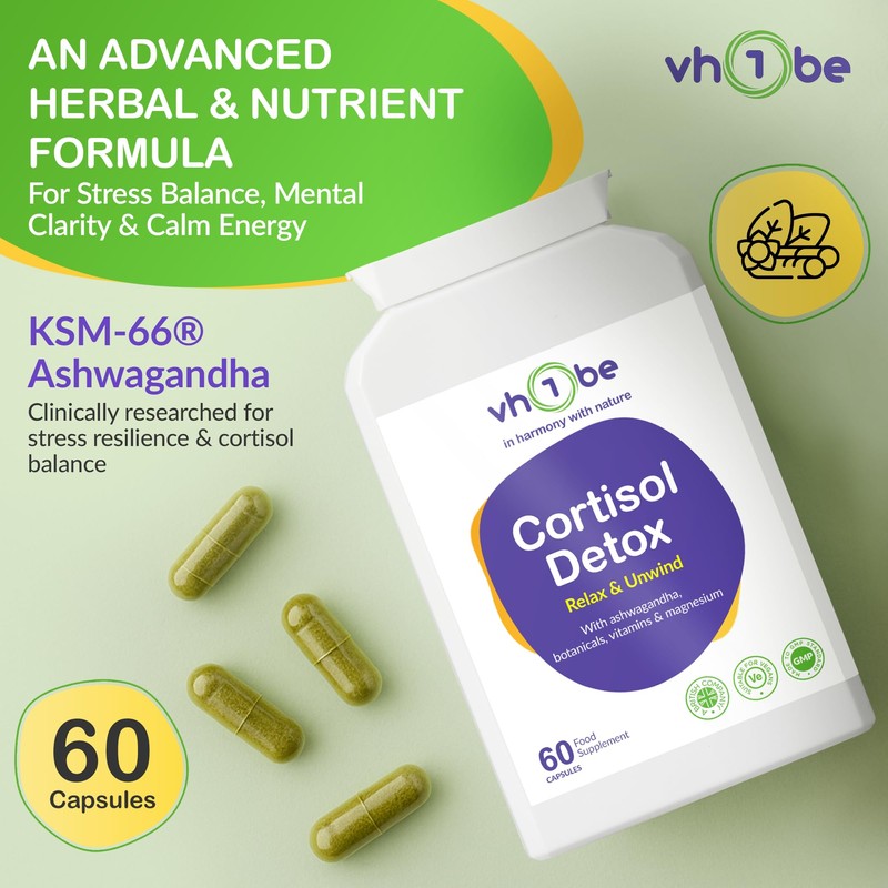 Ashwagandha Cortisol Detox 1000mg – Cortisol Reducing Supplement for Stress,