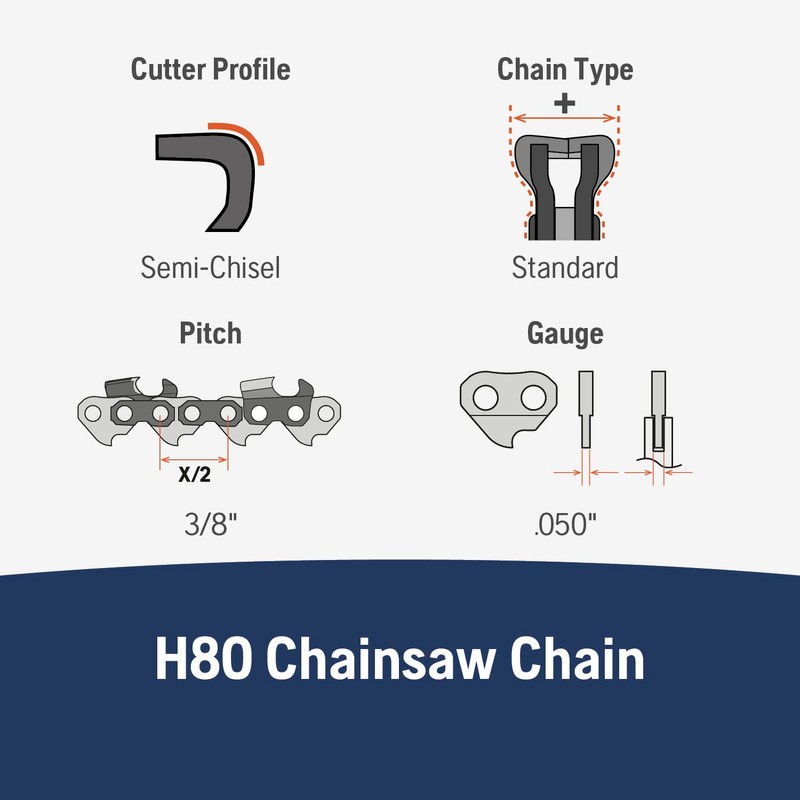 Husqvarna 531300441 H-80 Chainsaw Chain, Orange/Gray 20 inches
