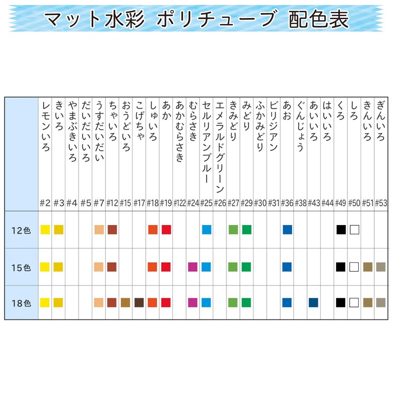 Sakura Cray-Pas Watercolor Paint Polyethylene Tubes