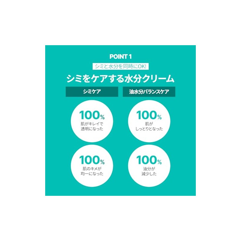 Centellian24 Madeca Acnience Cream, 50 ml