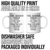 Twisted Envy The Middle Child Attributes Ceramic Novelty Mug 15