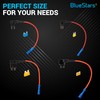 BlueStars 4-Type 12V Add-a-Circuit Adapter & Fuse Kit (12-Pack), Fuse