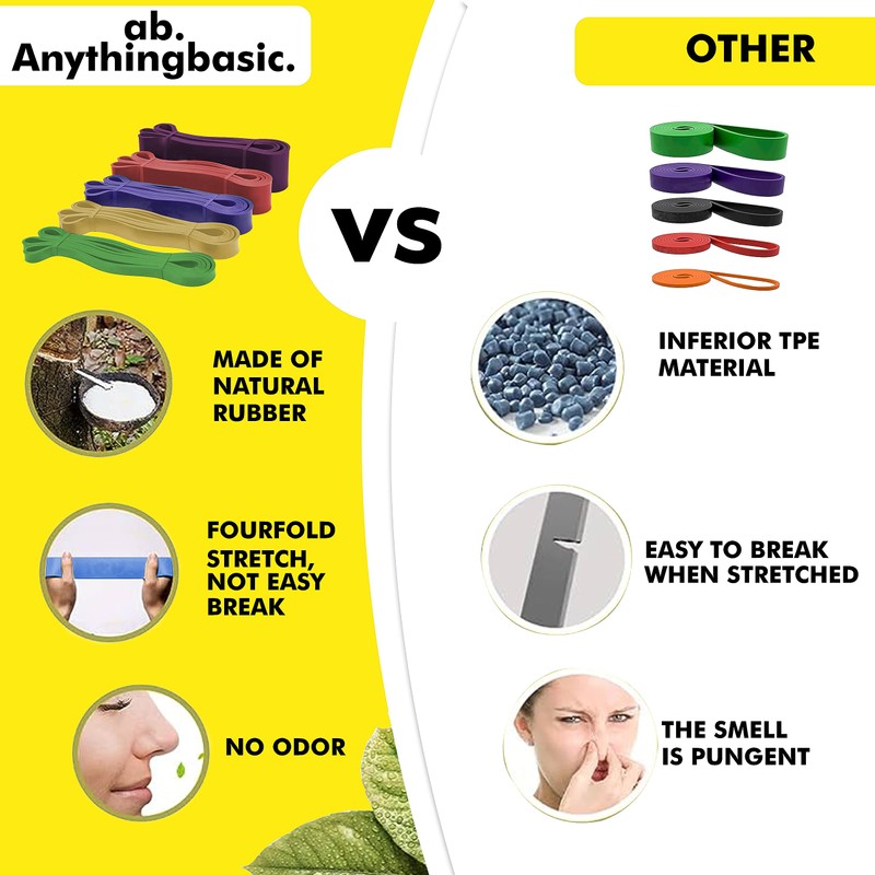 Everlast Latex Resistance Band 208X6.4X0.45 Cm Pur