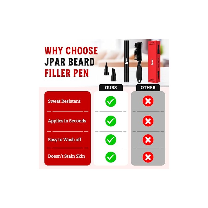Mens Beard Filler Pen (Black - 2 PACK)