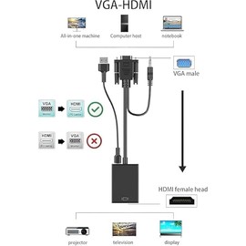 PKOUVOO VGA to HDMI Adapter 1080P@60Hz Converter with 3.5mm Audio VGA Source to HDMI Monitor Converter Active Male VGA to Female HDMI Video Dongle adaptador for Desktop Laptop PC HDTV Projector