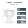 Linkind MR16 LED Bulb Dimmable, GU5.3 Bi-Pin Base MR16 LED