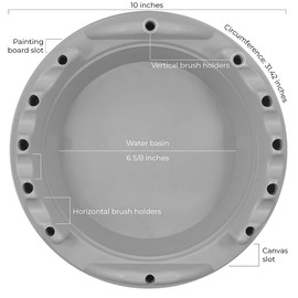 GoEasel is The Complete Painting Station. an All-in-One Easel Stand, Water Basin, and Brush Holder | for All AgesIncluded with Easel is Color Palette and Canvas Clip (Gray)