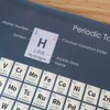 Periodic Table of Elements Poster (34 x 48in) – Classical