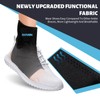 Sioven Ankle Brace for Men & Women - Adjustable Compression