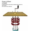 Wakects Stainless Steel 4 Jaw Clamping Router Table Lift Base