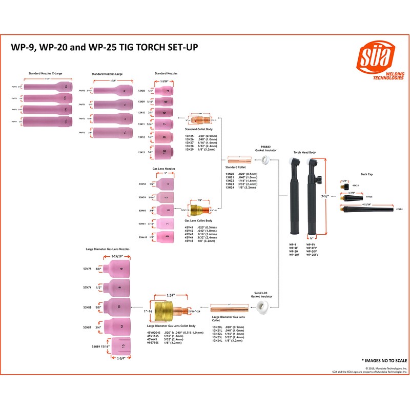 SÜA - Long Back Cap for TIG Welding Torches 9/20/25