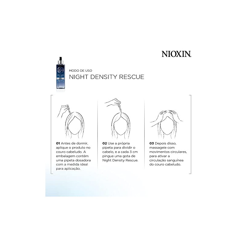 Nioxin Night Density Tratamiento Intensivo Nocturno Anticaída 70 ml