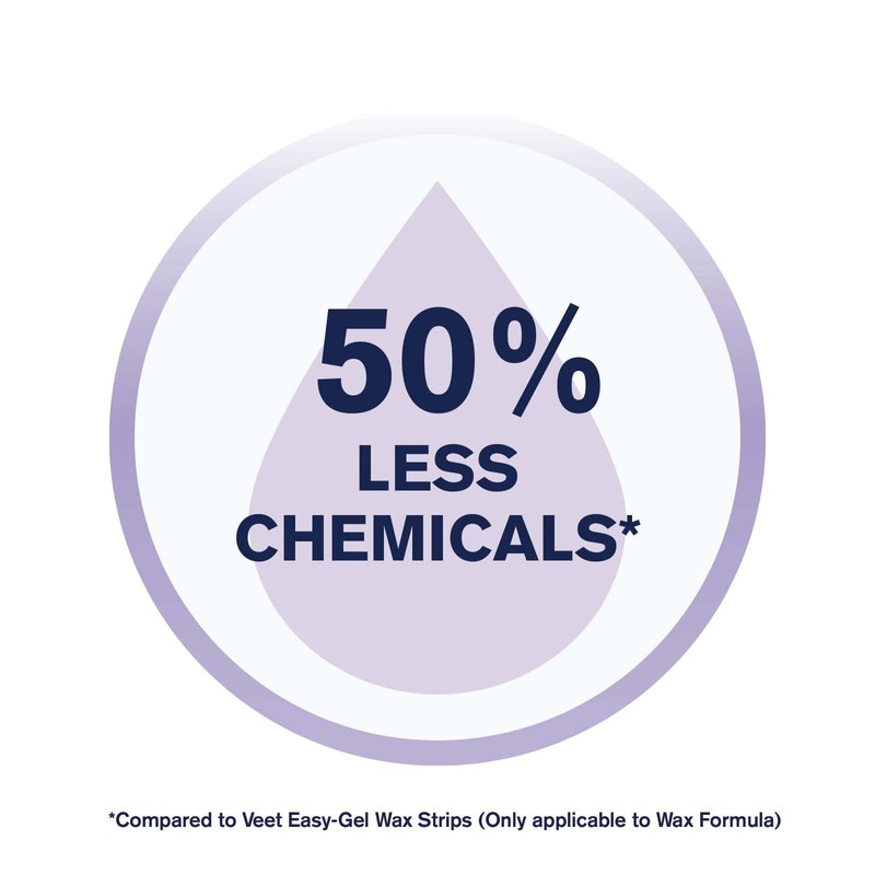 Veet PURE, Face Wax Strips, Sensitive Skin, Hypoallergenic Formula, 40ct,