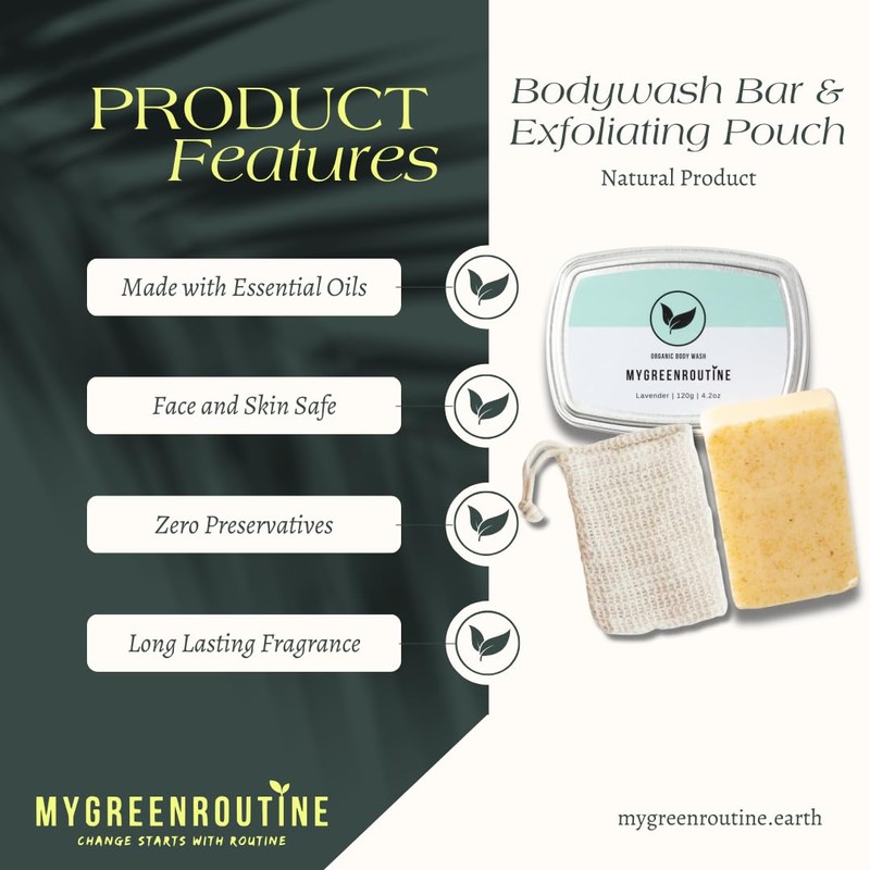 My Green Routine Eco Friendly Sustainable Wash Kit - Starter